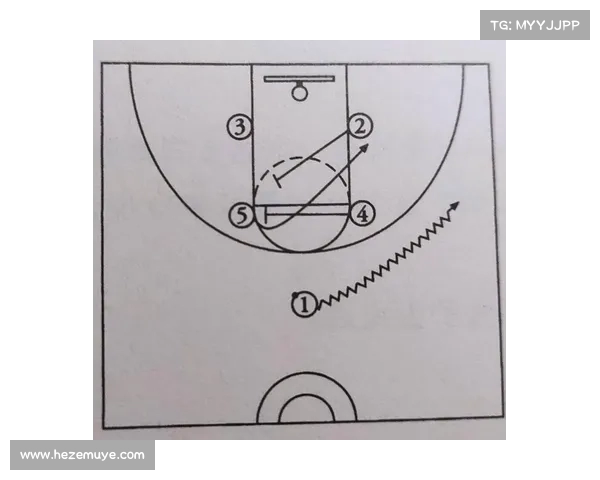 CBA战术板解析与应用探讨：提升球队战术执行力的关键因素
