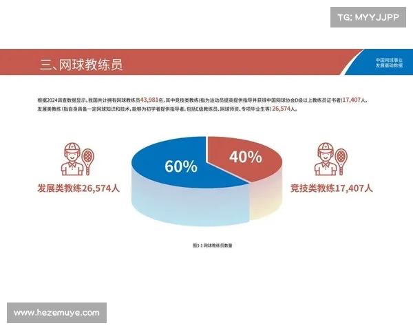 网球比赛选手表现分析：技术、体能与心理素质的综合影响因素探讨