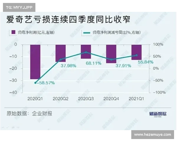 英超赛季数据全解析：从进攻防守到球员表现的深度剖析